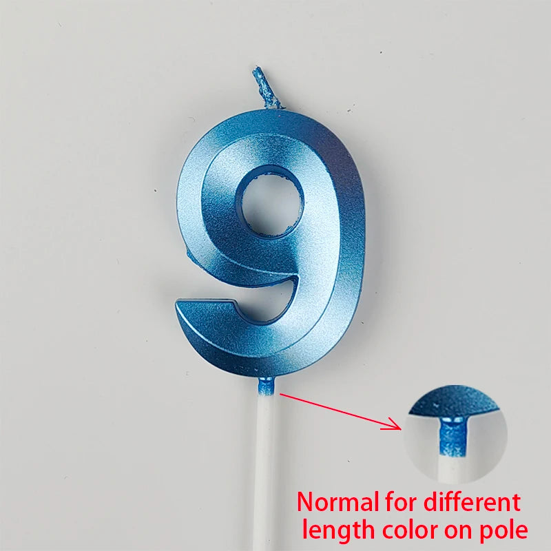Creative Number Birthday Candles – Blue & Pink Opera House Style Cake Decorations for Parties