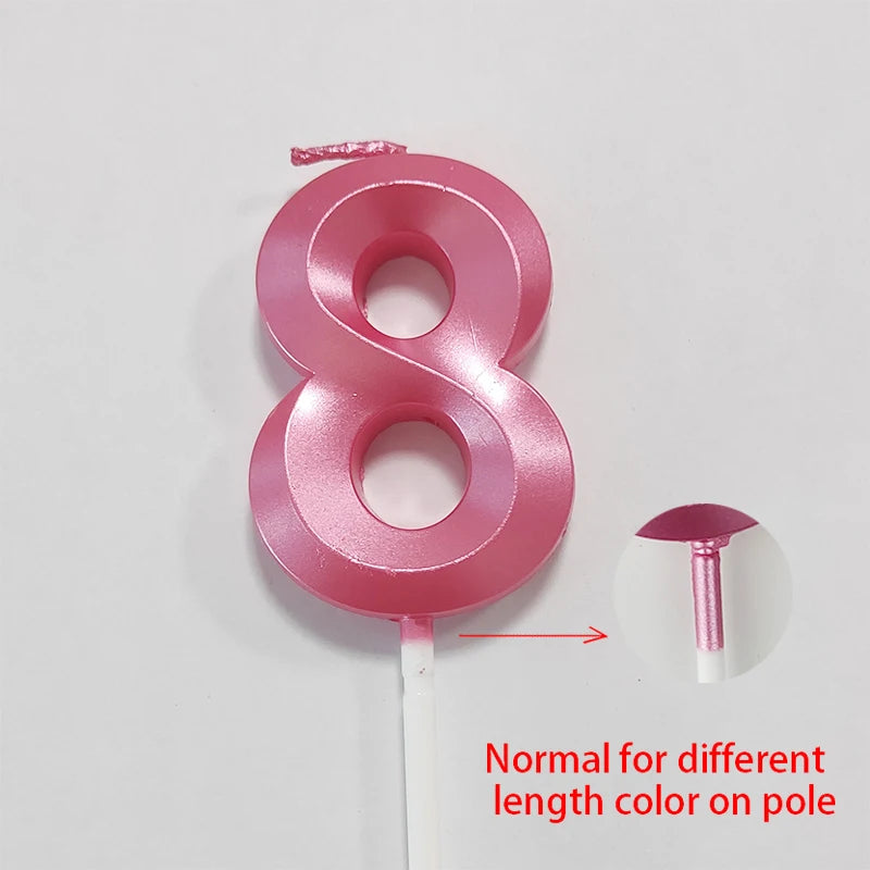 Creative Number Birthday Candles – Blue & Pink Opera House Style Cake Decorations for Parties