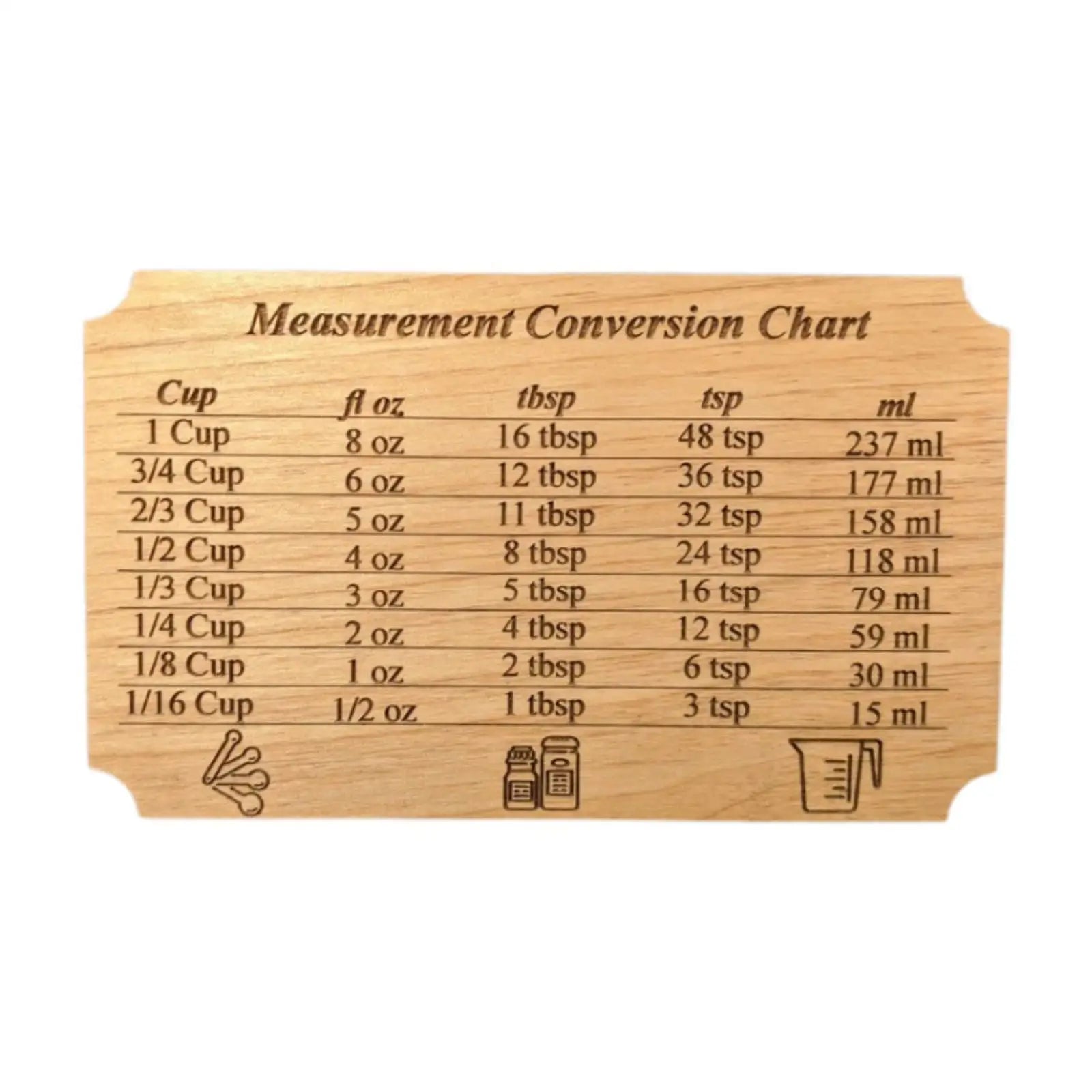Kitchen Conversion Chart Teaspoons Liquids Baking Ingredients Measurement