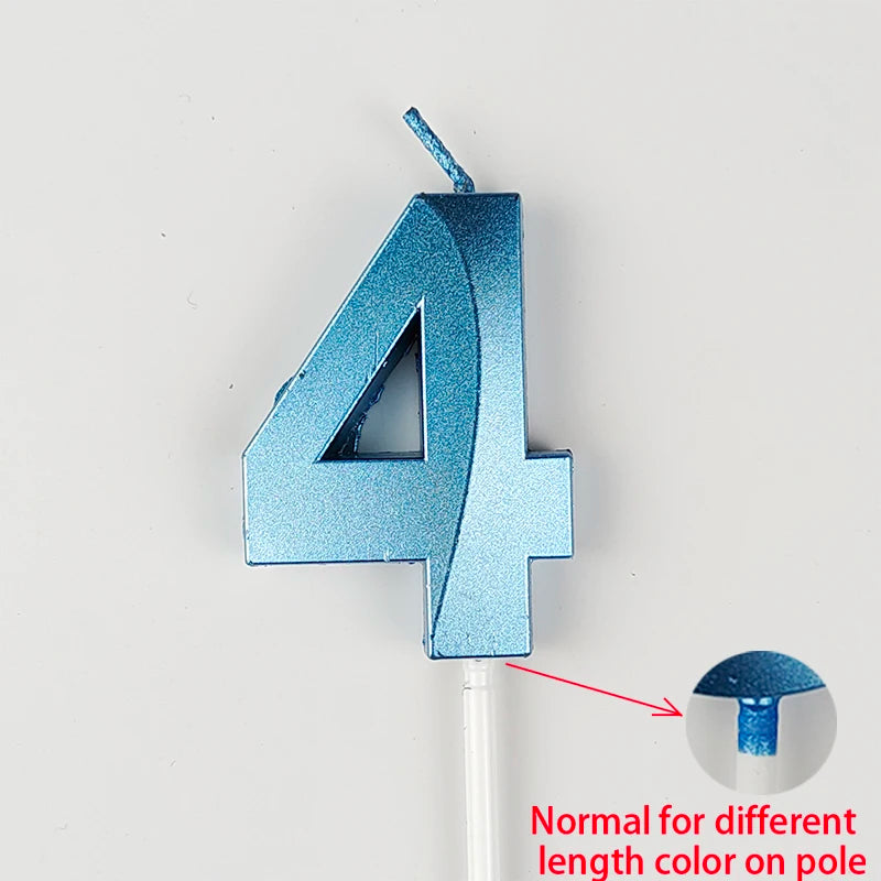Creative Number Birthday Candles – Blue & Pink Opera House Style Cake Decorations for Parties