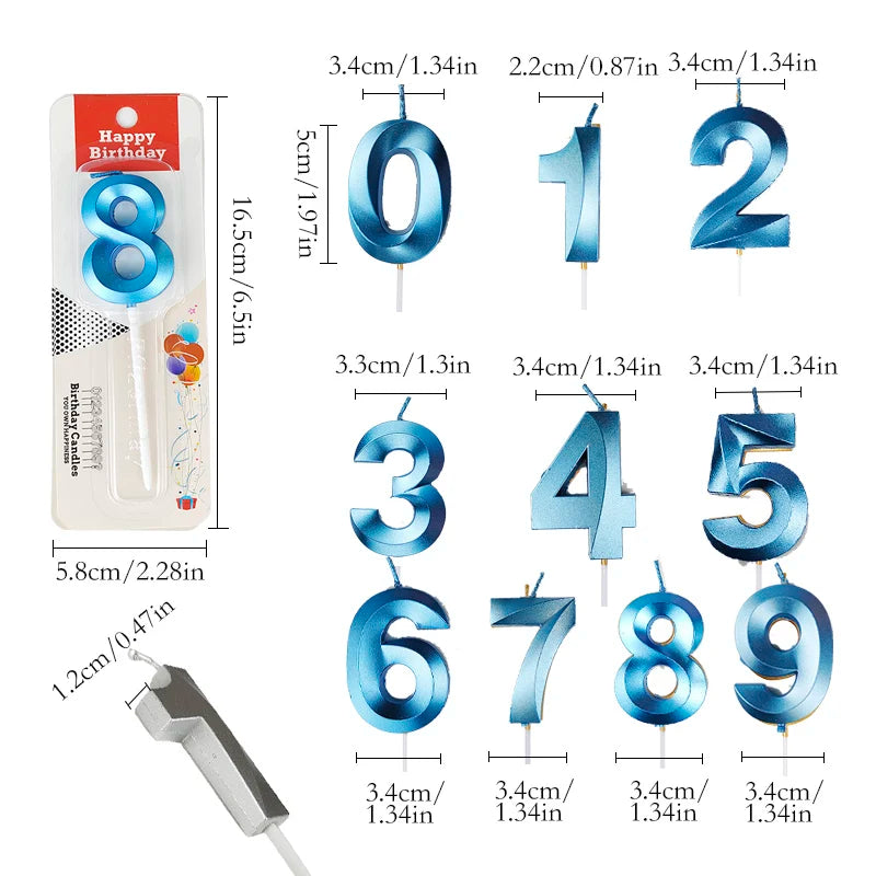 Creative Number Birthday Candles – Blue & Pink Opera House Style Cake Decorations for Parties