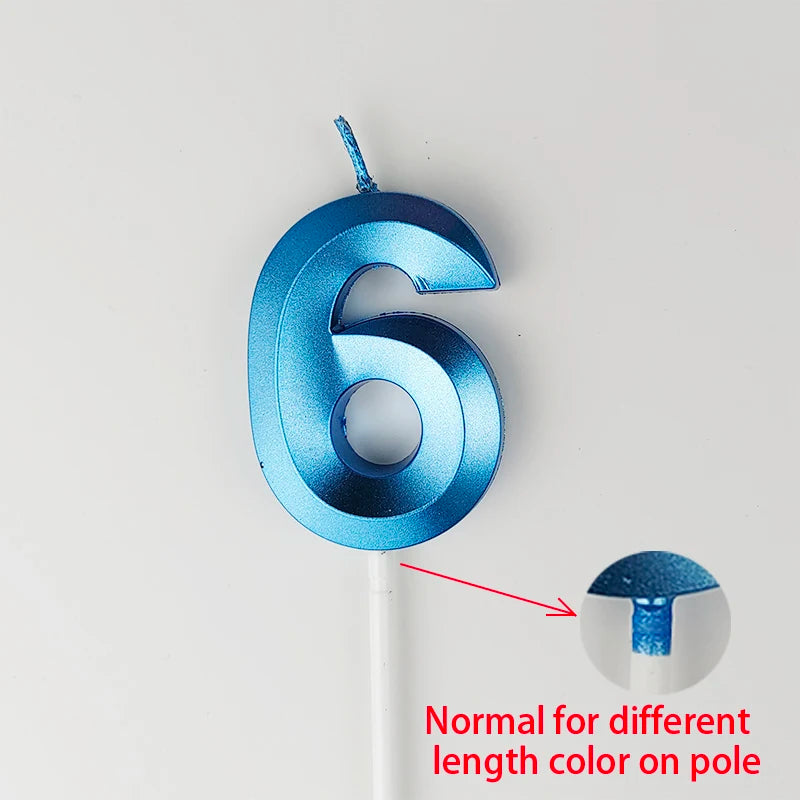 Creative Number Birthday Candles – Blue & Pink Opera House Style Cake Decorations for Parties