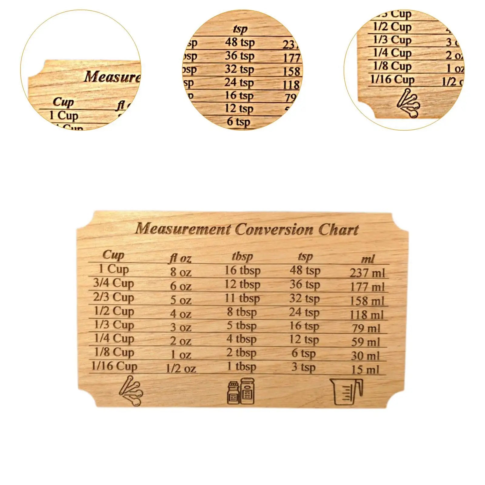 Kitchen Conversion Chart Teaspoons Liquids Baking Ingredients Measurement