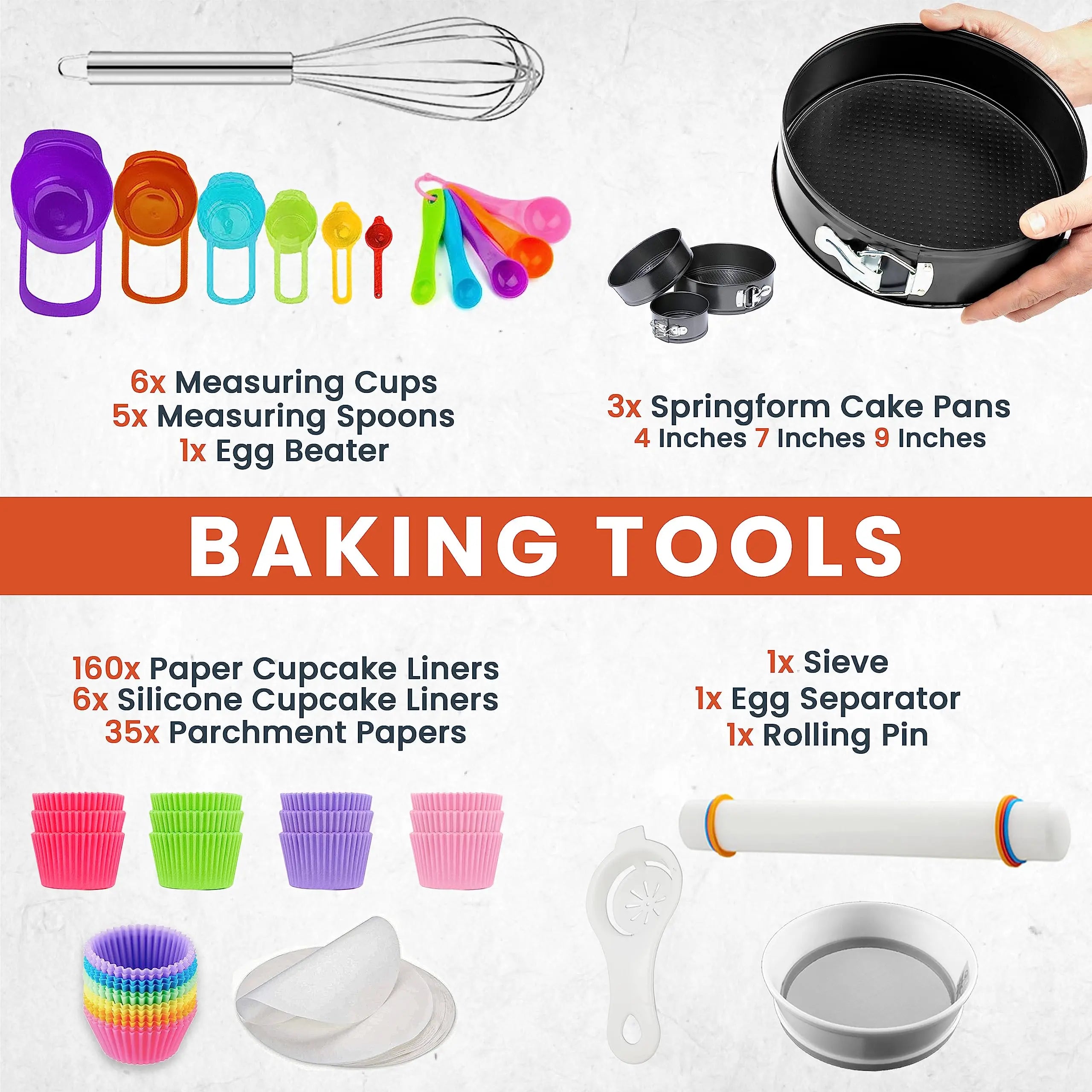 700PCs Cake Decorating Supplies Kit with Baking Supplies- Cake Decorating Tools with Springform Pans Cake Leveler Turntable Ect.