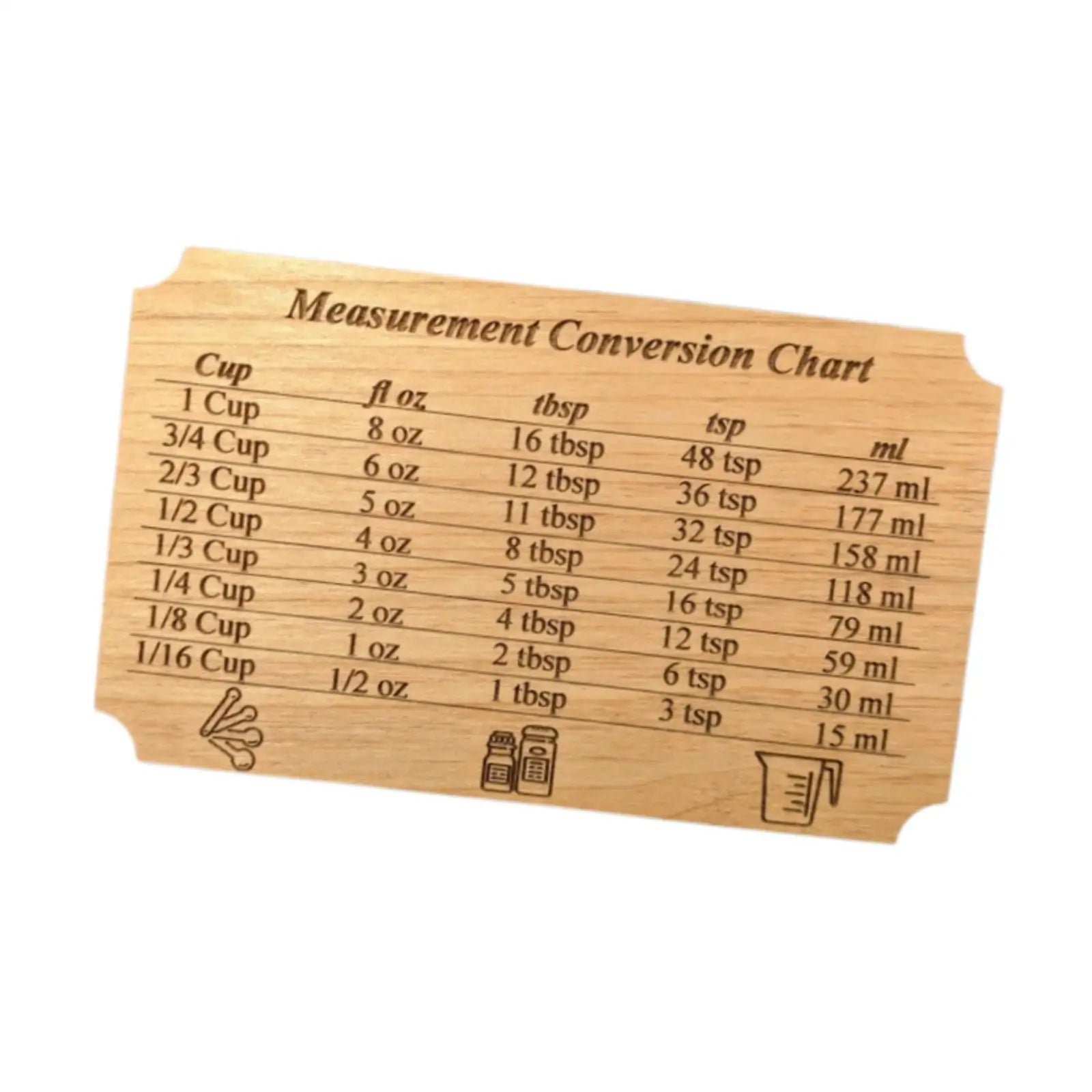Kitchen Conversion Chart Teaspoons Liquids Baking Ingredients Measurement