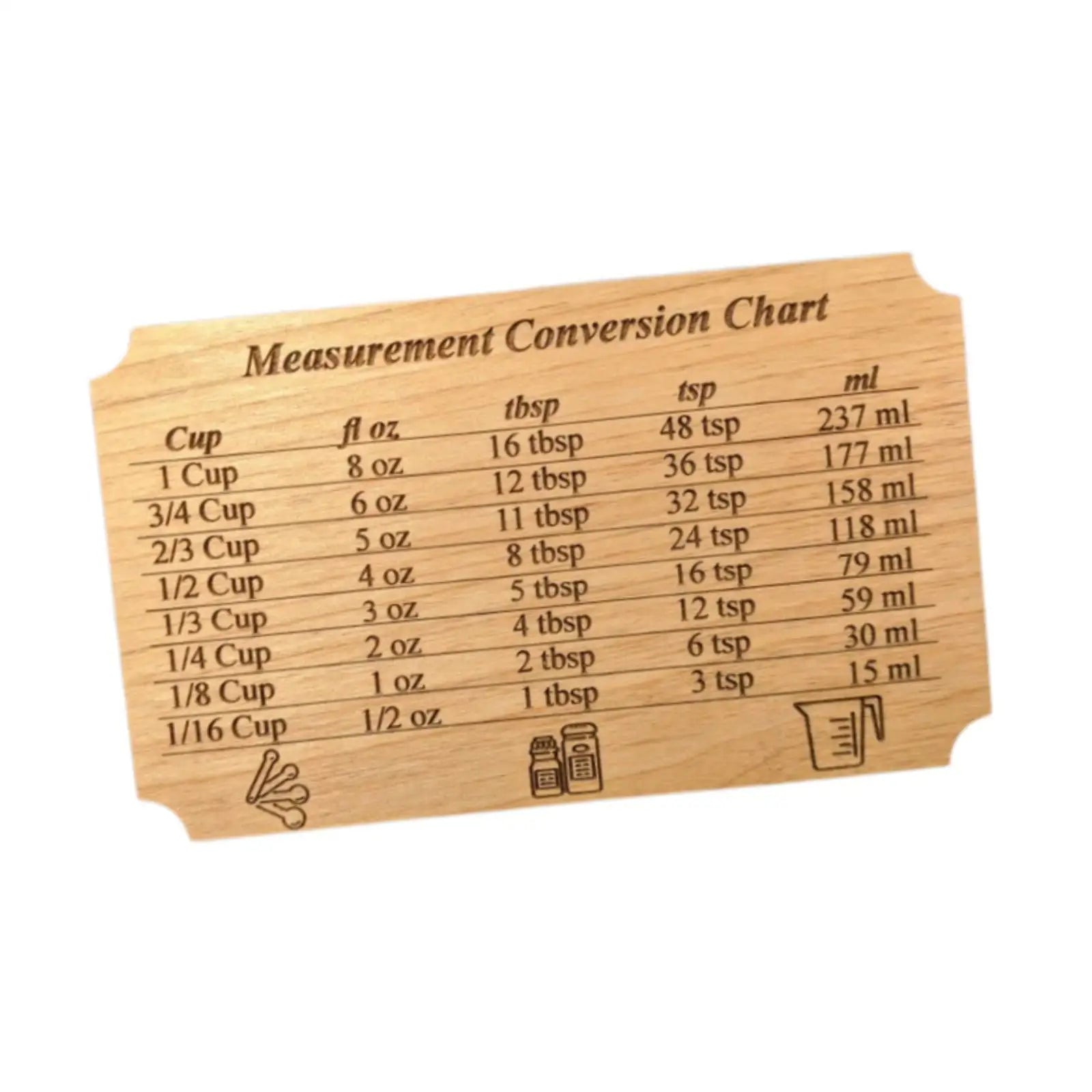 Kitchen Conversion Chart Teaspoons Liquids Baking Ingredients Measurement