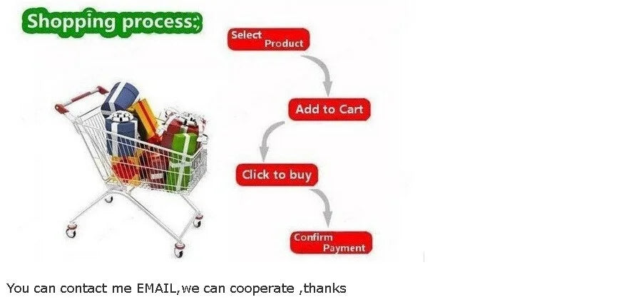 3D Arabic Number Birthday Candle Silicone Mold DIY Making Fondant Cake Chocolate Candy Mould Crafts Party Decorating Tool