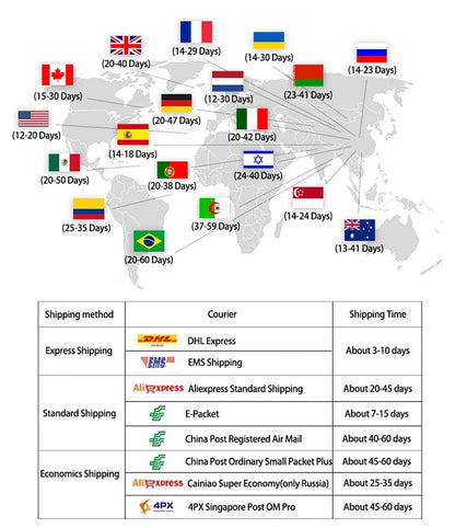 Metal Cutting Dies and Stamps Petal Pusher Sets Layering Stencils DIY Scrapbooking Stencil Paper Cards Album Stamp Die Sheets